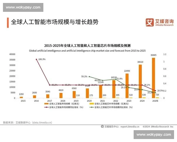 CGL比赛精彩回顾与未来发展趋势分析:行业影响与创新机遇