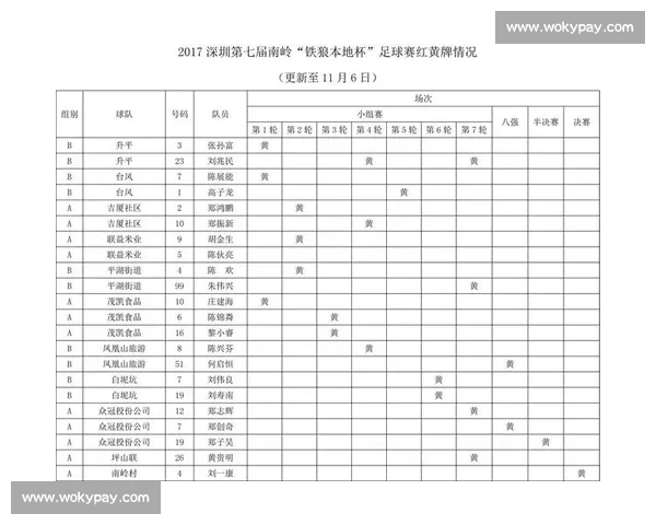 2017年度全球重要足球赛事赛程及精彩对阵时间表解析